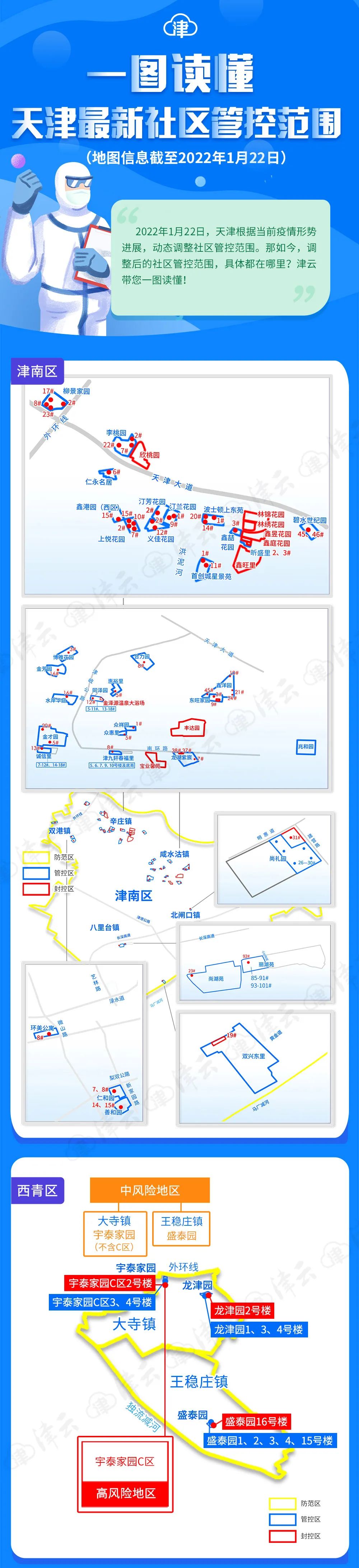 最新消息！天津又有27名患者出院！一区再调整管控范围！北京1地升中风险！这类人员原则不出京！休闲区蓝鸢梦想 - Www.slyday.coM