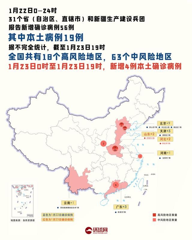 疫情晚报｜北京本土新增5+4，风险区域人员原则上不出京休闲区蓝鸢梦想 - Www.slyday.coM