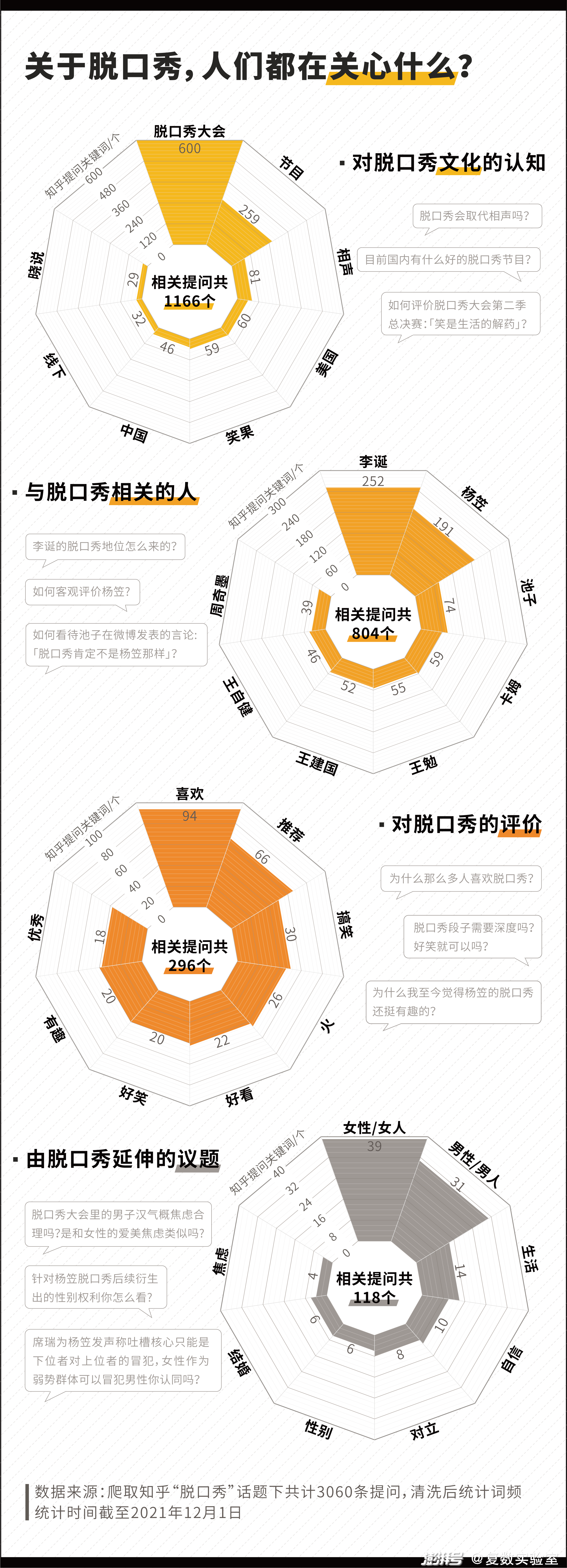 小品搞笑大全剧本二人_二人脱口秀剧本_周立波脱口秀剧本