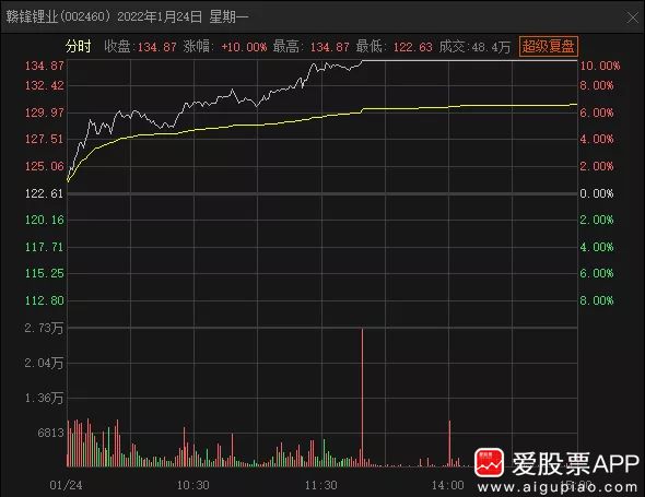 今晚，全球股市又崩了，明天A股能否逃过一劫！休闲区蓝鸢梦想 - Www.slyday.coM