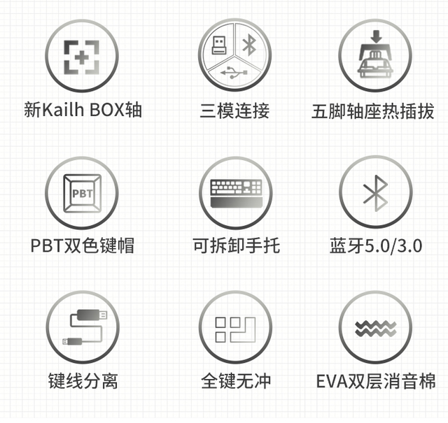 手機收購