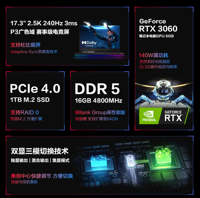 手機收購