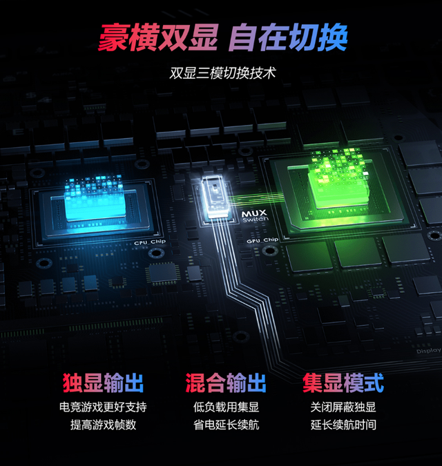 手機收購