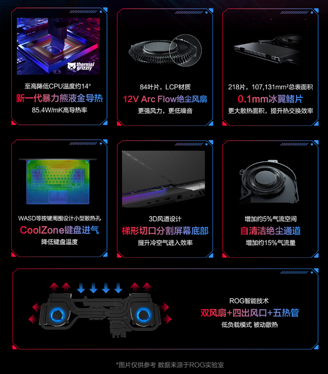 手機收購