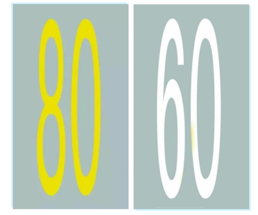 如下图所示,"黄高白低",表示此路段最高限速80km/h,最低限速60km/h.