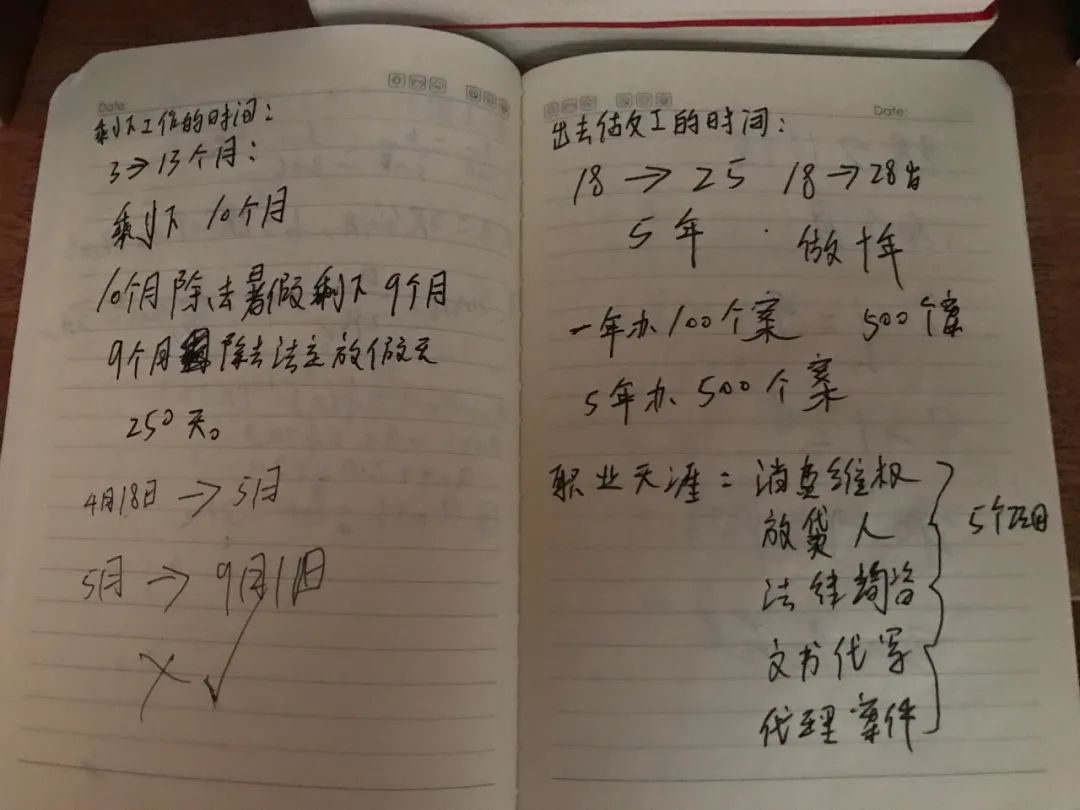 2022年1月8日，陈之强的笔记本中，记着职业打假的“规划”。新京报记者 聂辉 摄