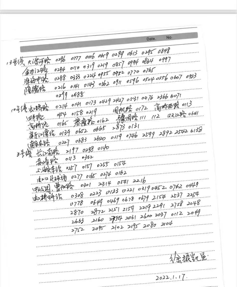 有乘客在上海坐地铁记下了123个工号？本人现身，真相大白休闲区蓝鸢梦想 - Www.slyday.coM