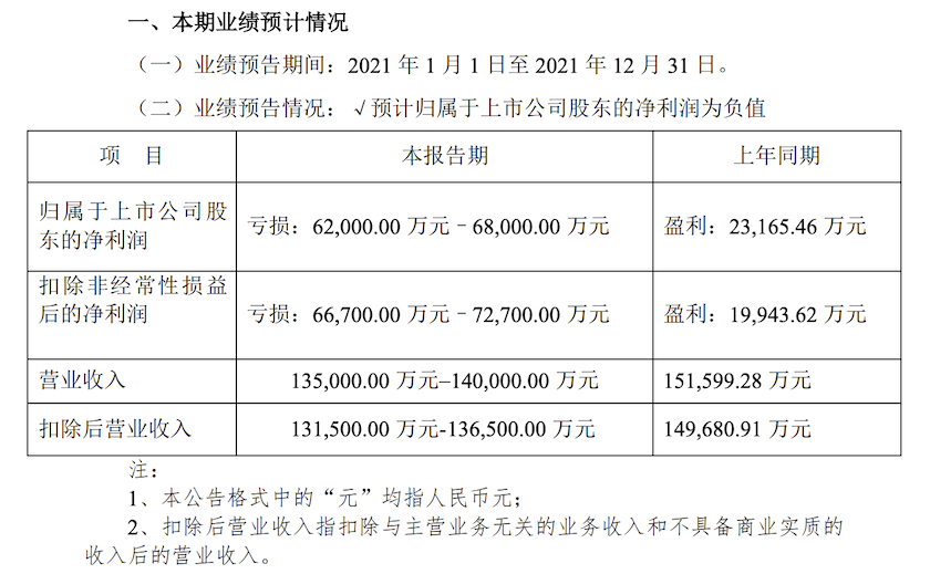 图片来源：红相股份公告