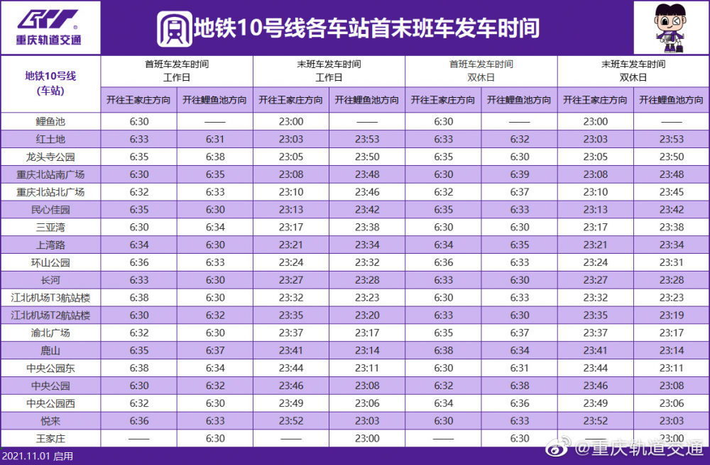 最新地铁9号线的运营时刻表来了