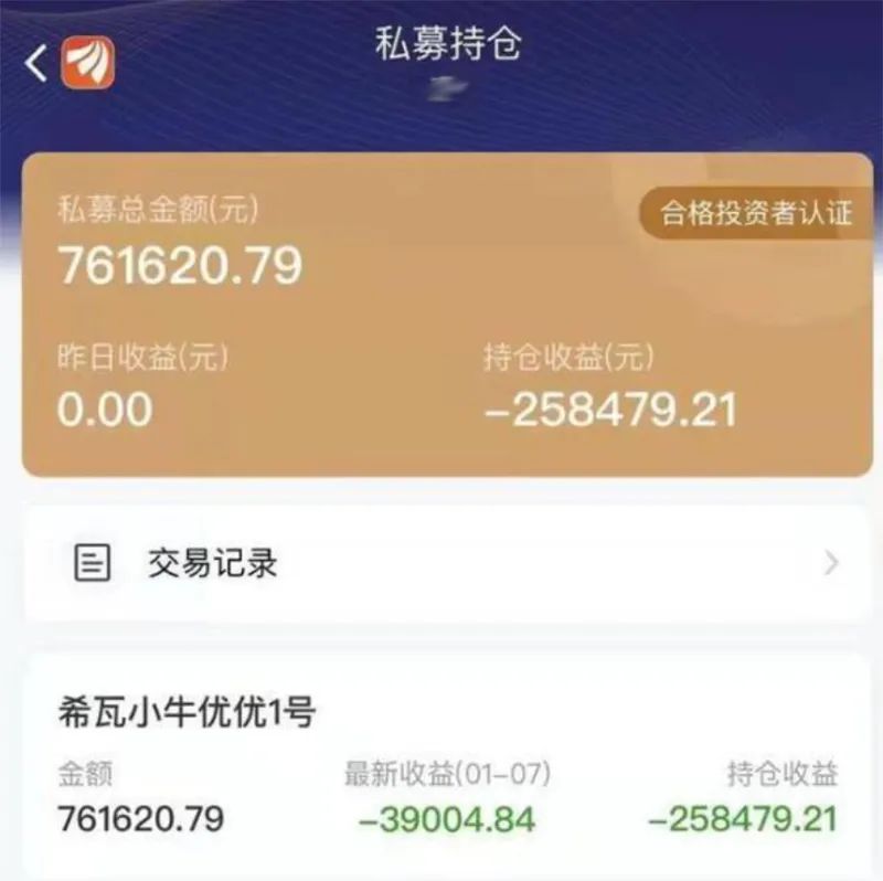 今年1月中旬,有投资人抱怨称,截至今年1月7日,其去年购买的希瓦小牛