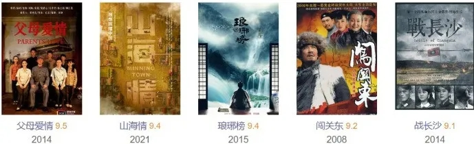 期待大结局：2022年，终于有一部尊重观众智商的国产剧了休闲区蓝鸢梦想 - Www.slyday.coM