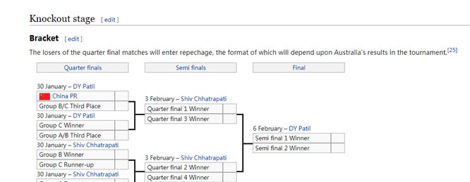 官宣！东道主比赛被取消，中国女足提前锁定小组第一，晋级八强休闲区蓝鸢梦想 - Www.slyday.coM
