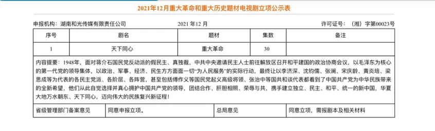 12月电视剧备案：当代农村题材受关注，正午阳光《县委大院》立项休闲区蓝鸢梦想 - Www.slyday.coM