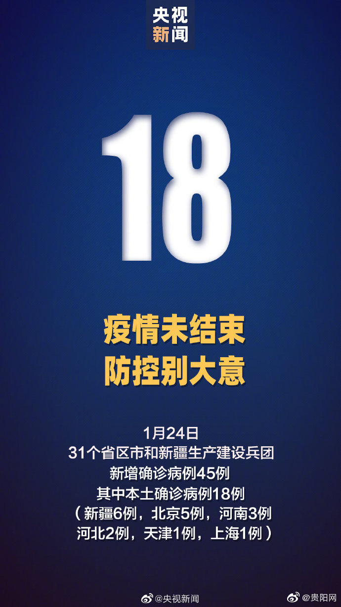 1月24日新增确诊45例 新疆新增6例本土确诊 北京新增5例本土确诊休闲区蓝鸢梦想 - Www.slyday.coM
