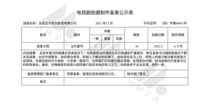 12月电视剧备案：当代农村题材受关注，正午阳光《县委大院》立项休闲区蓝鸢梦想 - Www.slyday.coM
