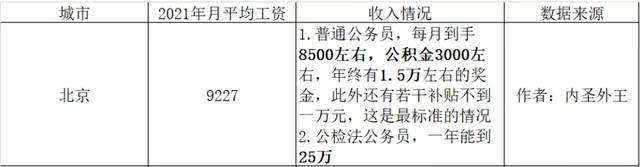 这届应届生为什么偏爱体制内工作?休闲区蓝鸢梦想 - Www.slyday.coM 这届应届生为什么偏爱体制内工作?休闲区蓝鸢梦想 - Www.slyday.coM