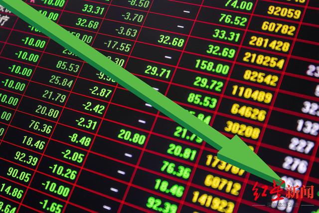 蜀黍说市丨有一种下跌叫"无差别下跌"|股票_新浪新闻