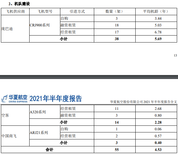 图：华夏航空机队明细