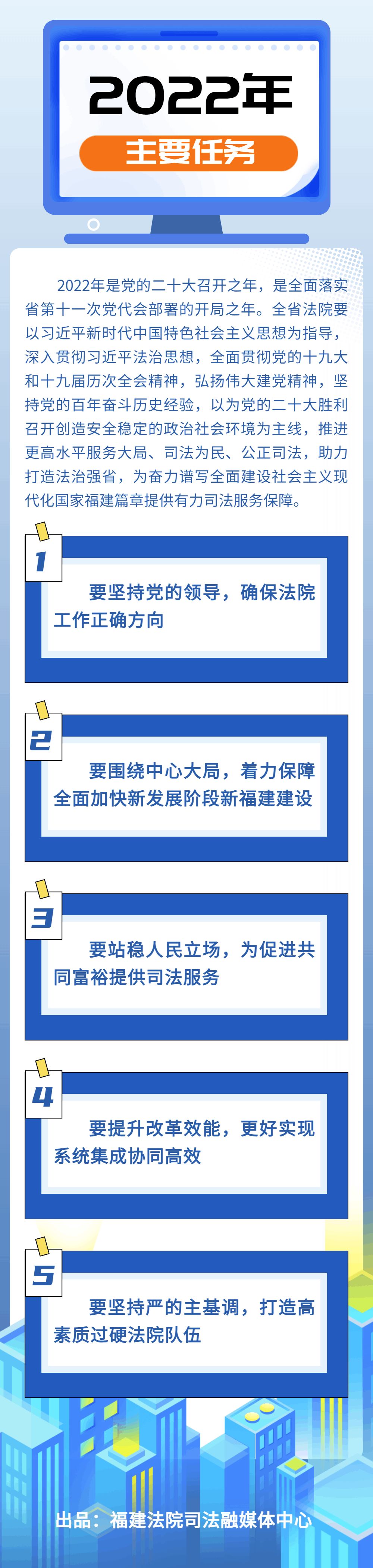 一图读懂丨福建高院工作报告