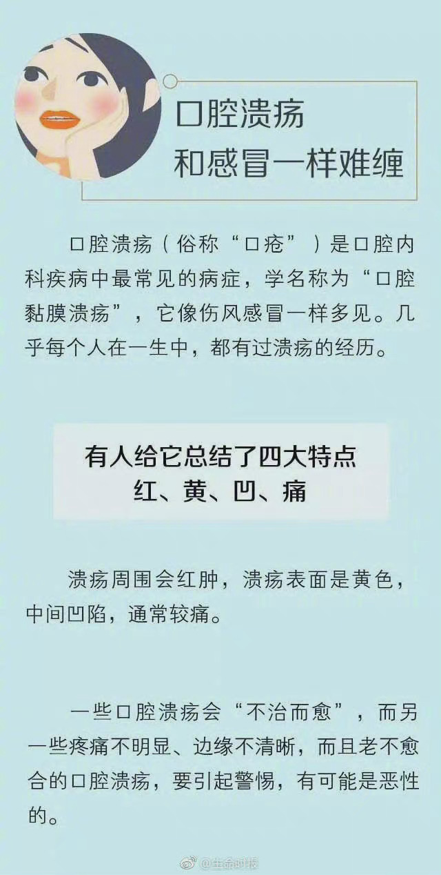 这5种口腔溃疡要及时就医