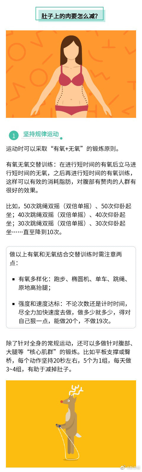 转发收藏！3招教你如何快速摆脱腰腹赘肉？休闲区蓝鸢梦想 - Www.slyday.coM