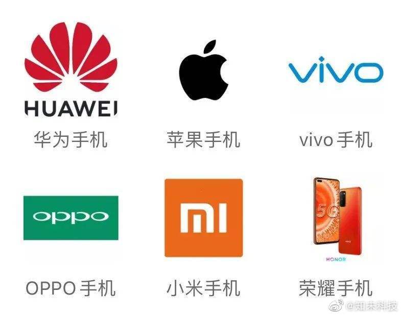 2021大洗牌，苹果入围中国智能手机市场前三休闲区蓝鸢梦想 - Www.slyday.coM