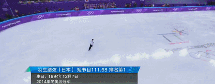 羽生结弦在平昌 被CCTV美女主播盛赞!4年后的北京 更值得期待休闲区蓝鸢梦想 - Www.slyday.coM 羽生结弦在平昌 被CCTV美女主播盛赞!4年后的北京 更值得期待休闲区蓝鸢梦想 - Www.slyday.coM