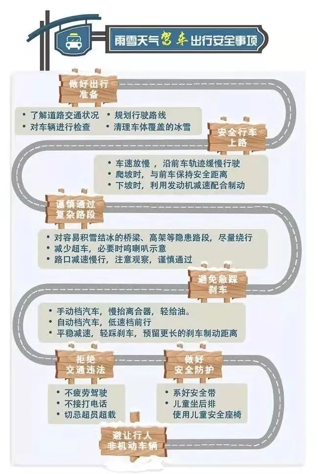 中到大雪将至！苏州发布今年第1号气象灾害应对工作提示…休闲区蓝鸢梦想 - Www.slyday.coM