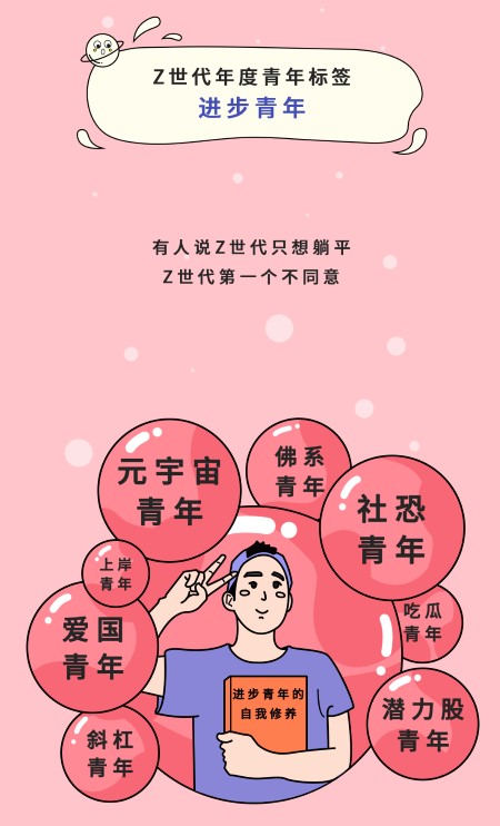 Z世代年度行为报告出炉：“中国人不骗中国人”荣登年度流行语休闲区蓝鸢梦想 - Www.slyday.coM