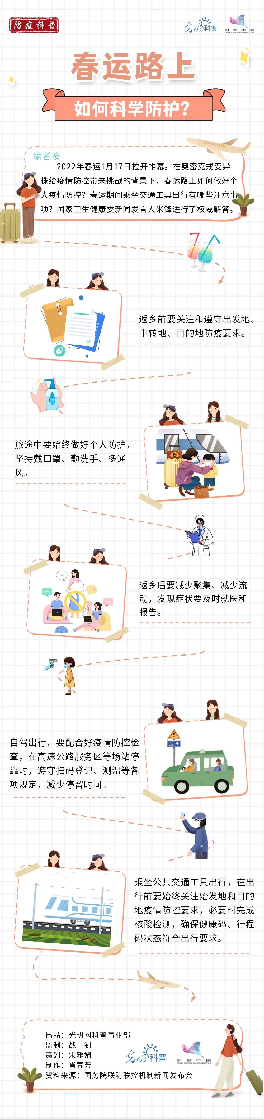 浙江昨天新增境外输入无症状感染者7例｜春运路上，这样科学防护（附全国中高风险地区一览）