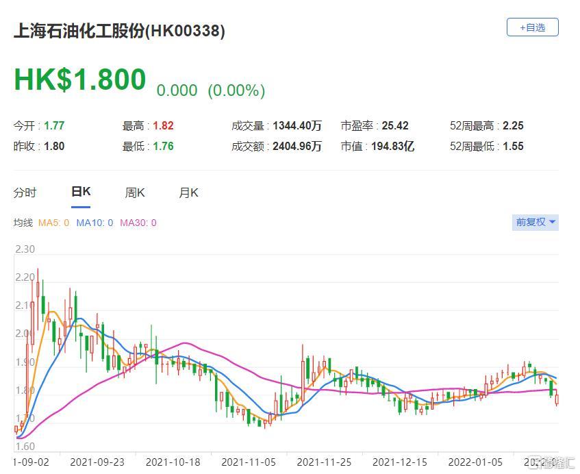 大行评级休闲区蓝鸢梦想 - Www.slyday.coM