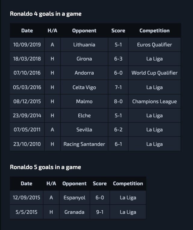 梅罗帽子戏法PK：58休闲区蓝鸢梦想 - Www.slyday.coM