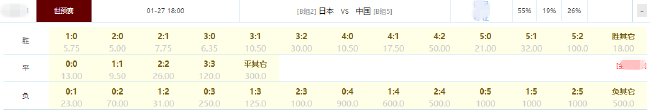 18点！央视直播生死战！国足盼赢日本，外媒：最大可能0休闲区蓝鸢梦想 - Www.slyday.coM