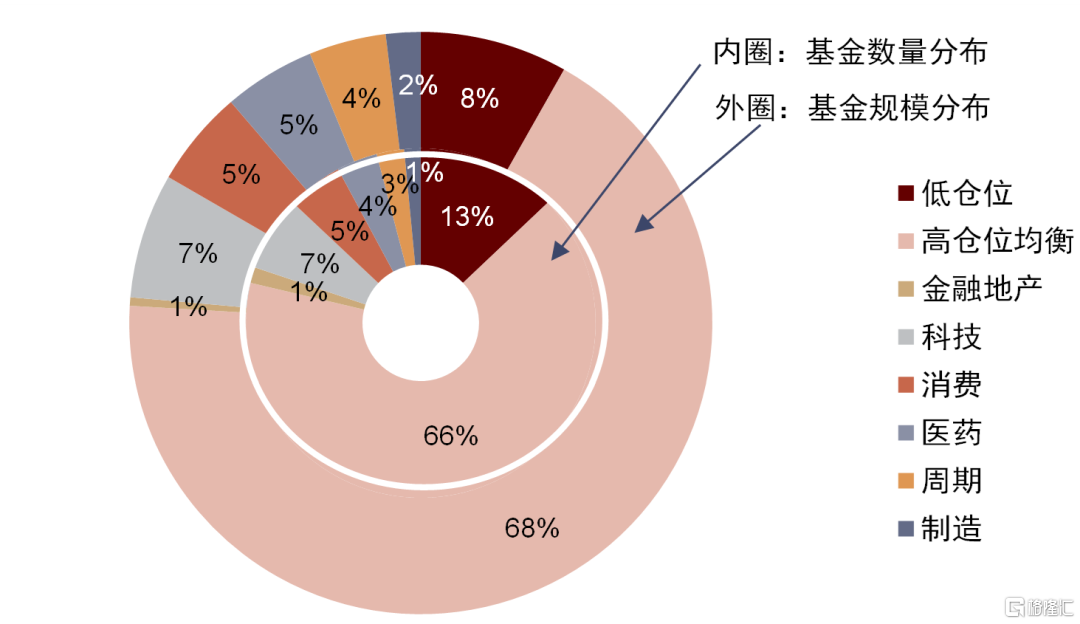 支付宝股票推送怎么关闭_支付宝股票推荐_股票支付宝推荐买卖