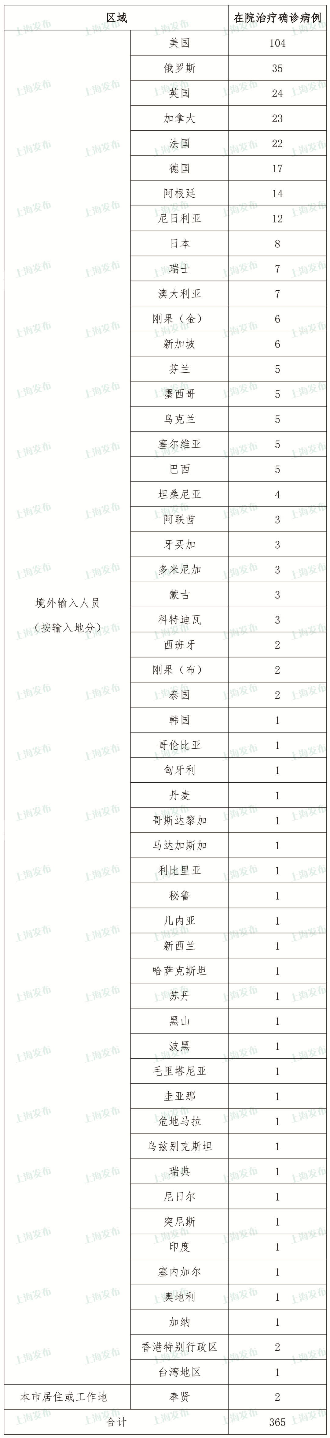 1月26日（0休闲区蓝鸢梦想 - Www.slyday.coM