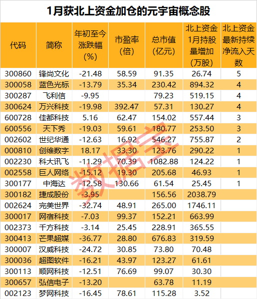 声明:数据宝所有资讯内容不构成投资建议,股市有风险,投资需谨慎。