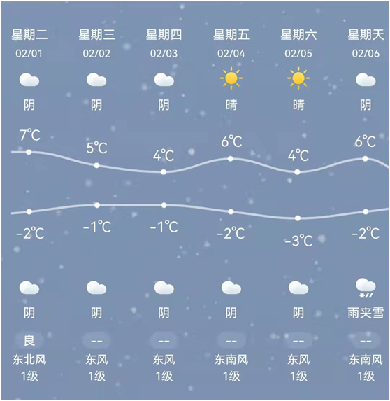 市交警支队最新提示！周口老乡回家过年，一定要看！休闲区蓝鸢梦想 - Www.slyday.coM