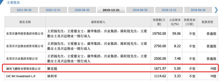 “手术室里全是钱”医院：背后公司市值仅8亿，曾属“中植系”休闲区蓝鸢梦想 - Www.slyday.coM