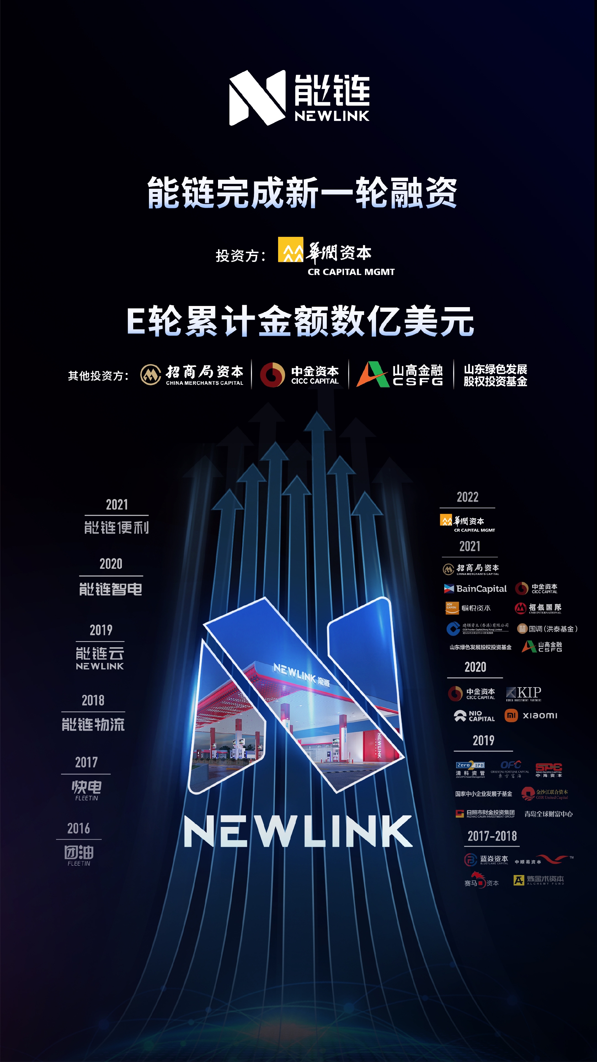 能链e轮融资数亿美金华润资本招商局资本等联合投资