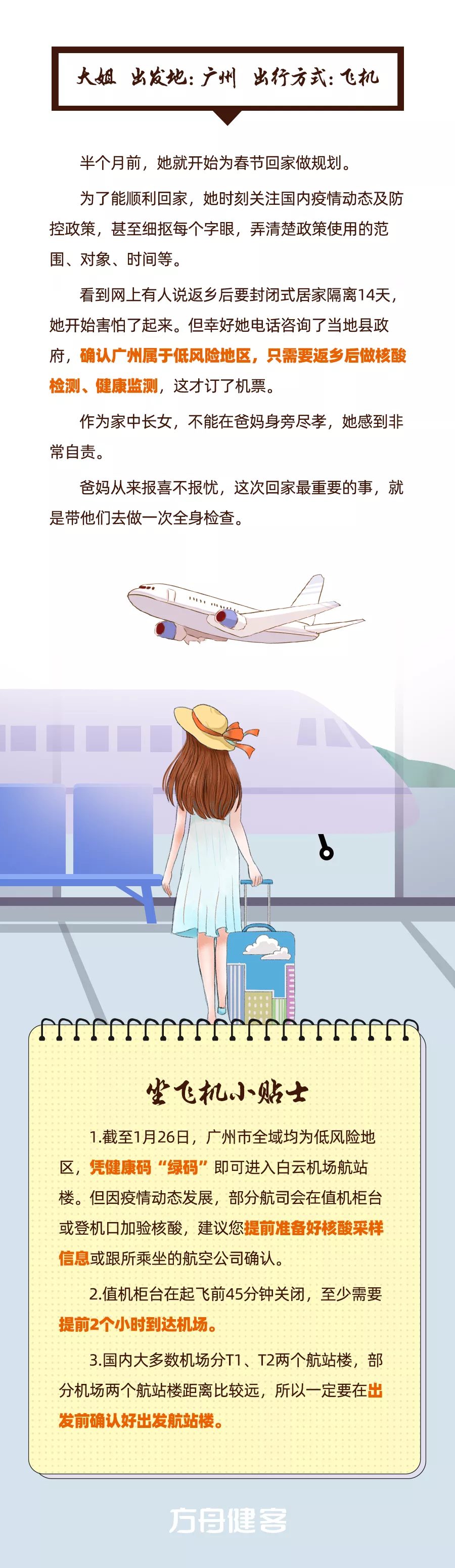 今年春节你回家吗?这份出行指南,请收好!休闲区蓝鸢梦想 - Www.slyday.coM 今年春节你回家吗?这份出行指南,请收好!休闲区蓝鸢梦想 - Www.slyday.coM