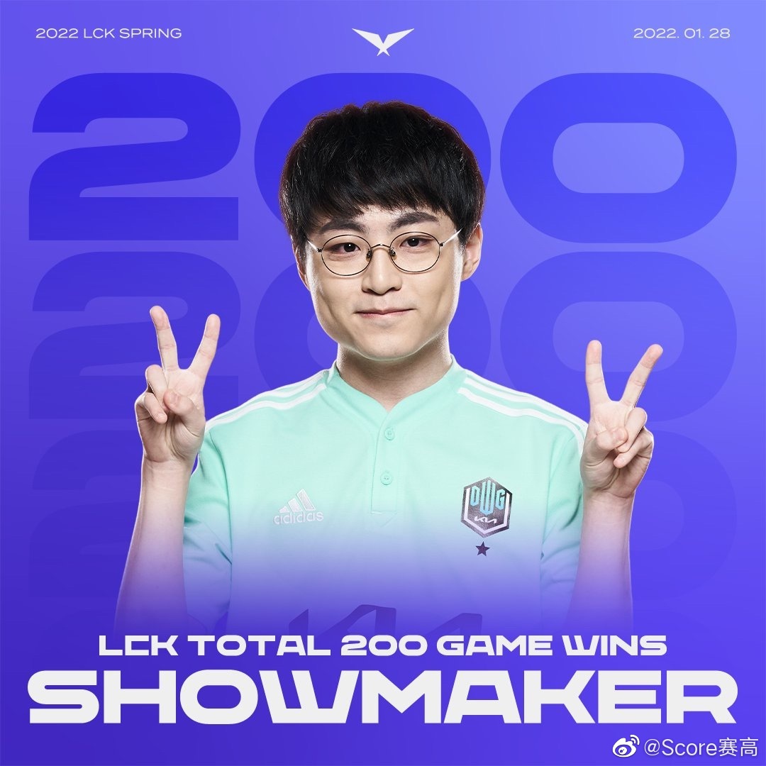 showmaker 墨镜图片