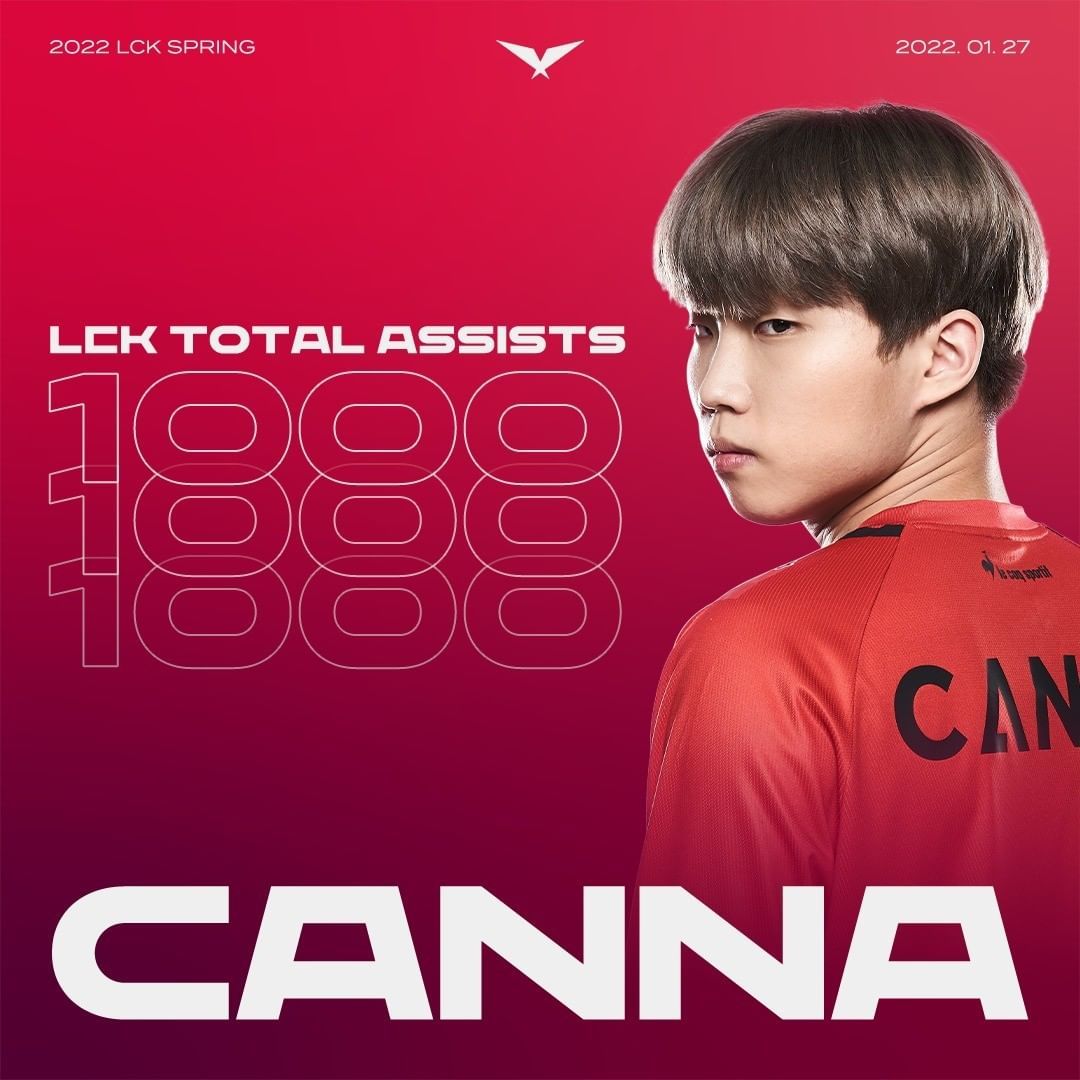 lck里程碑:canna达成1000助攻,life达成2000助攻|里程碑|辅助_新浪