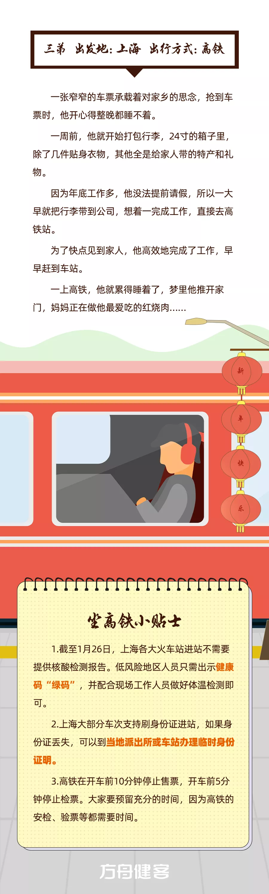 今年春节你回家吗?这份出行指南,请收好!休闲区蓝鸢梦想 - Www.slyday.coM 今年春节你回家吗?这份出行指南,请收好!休闲区蓝鸢梦想 - Www.slyday.coM