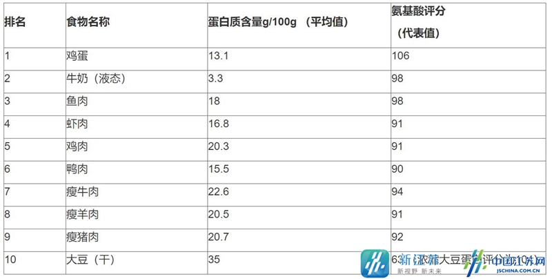 平安过年，肿瘤患者节日期间如何才能“吃好”？休闲区蓝鸢梦想 - Www.slyday.coM