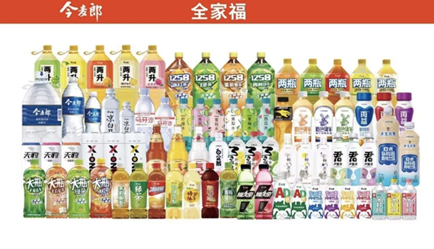 此次融资前,今麦郎控股股东为今麦郎投资有限公司,持股比例为51.64%.