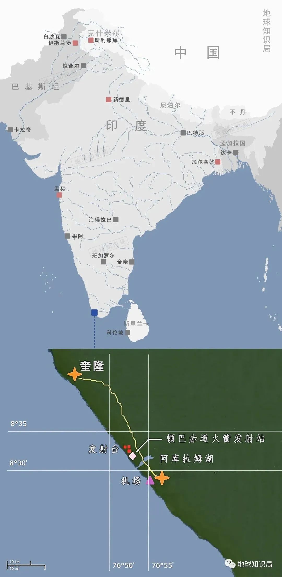 出于节约火箭燃料的考虑,维克拉姆博士在靠近赤道的印度喀拉拉邦