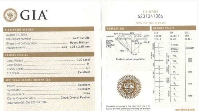 大机构,如果后续我们再遇到cgl,tgl这一系列的我们正常去复检就可以了