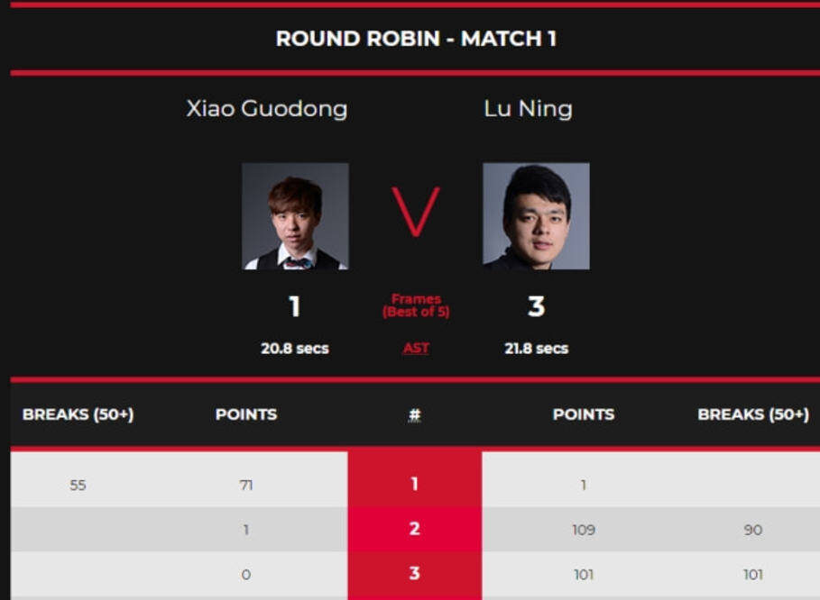 101休闲区蓝鸢梦想 - Www.slyday.coM