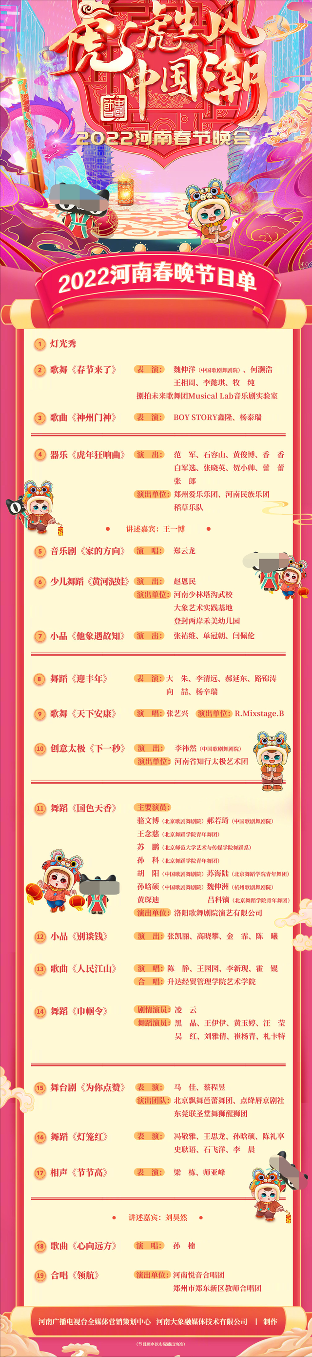 12台春晚前瞻：周涛坐镇山东，唐嫣跨界主持，AB黄晓明分上两台休闲区蓝鸢梦想 - Www.slyday.coM