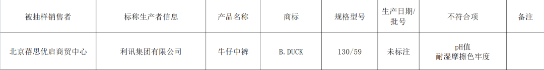 北京女装品牌排行_北京品牌故事北京品牌介绍_北京品牌历史-买车网(2)